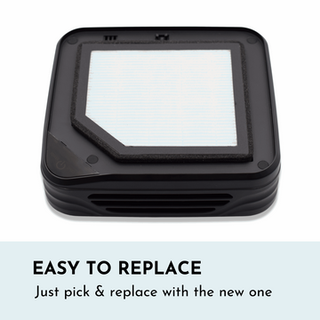 Reffair QX50 - Replacement Filter | Advanced H13 HEPA Filter | Photocatalytic Filtration | Removes 99.97% Air Pollutants